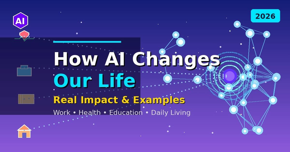 How AI changes our life - illustration showing AI impact on healthcare, work, education and home with neural network visualization and real-world examples