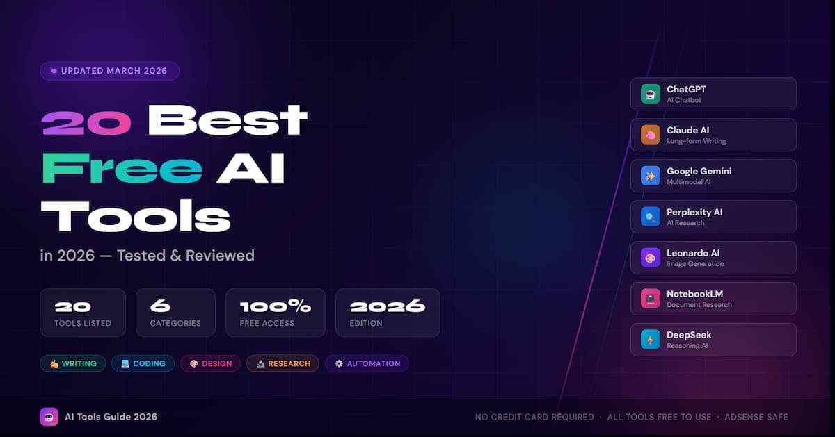 20 best free AI tools in 2026 — complete guide for writing, coding, and design