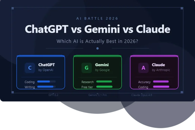 ChatGPT vs Gemini vs Claude 2026: Which AI Actually Wins?
