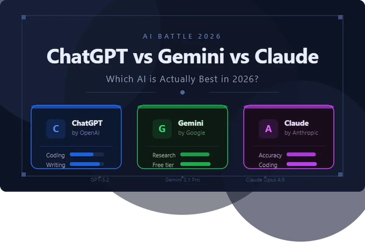 ChatGPT vs Gemini vs Claude 2026 comparison—which AI is best